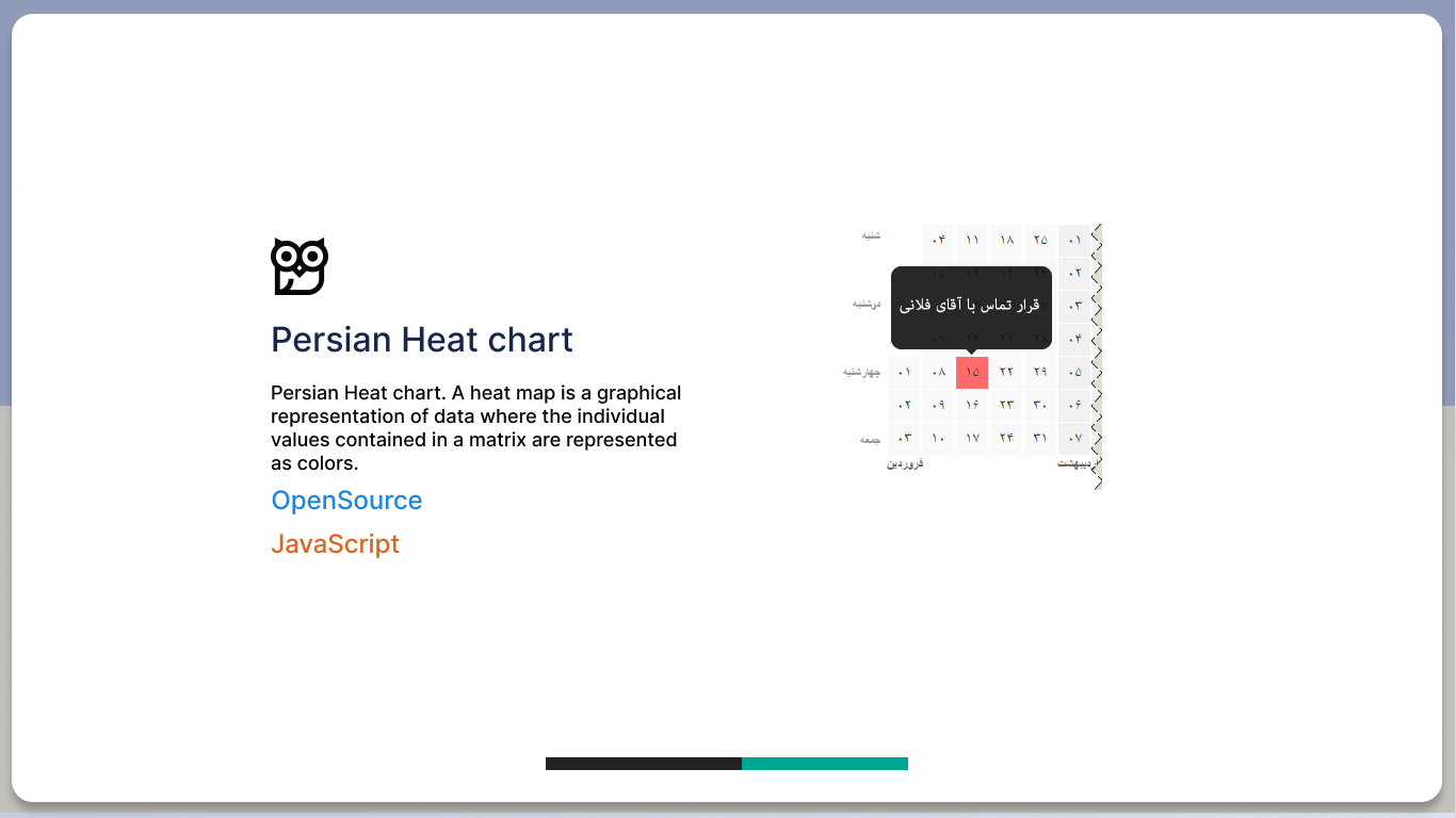 Persian Heat Chart